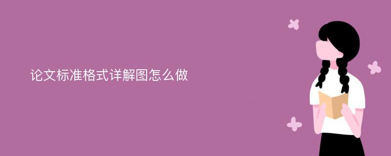 论文标准格式详解图怎么做